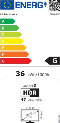 Energieeffizienz Energieeffizienz